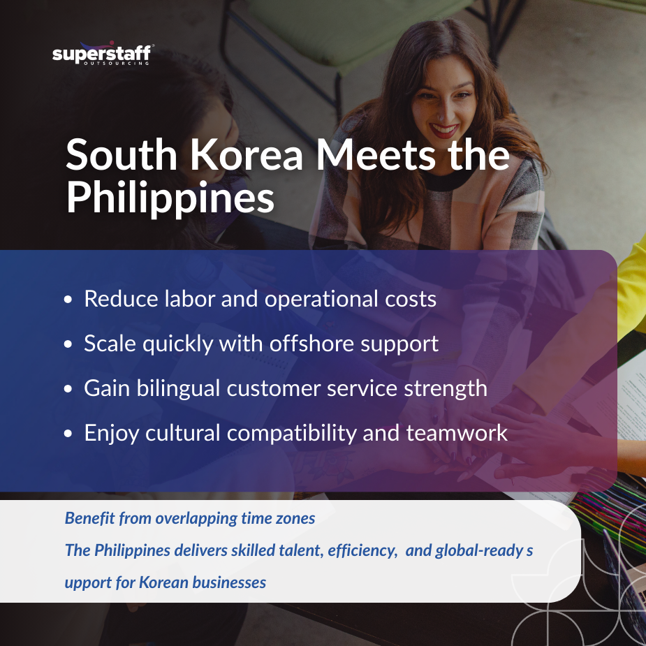 _Bridging Business_Mi Team representing South Korea offshoring to the Philippines for business growth and operational efficiency.