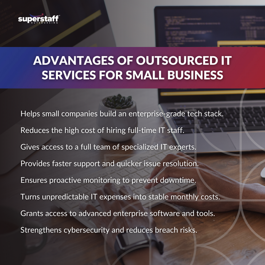 Build Enterprise Tech on a Small Budget_MI Outsourced IT services for small business shown with laptop, code, and technology workspace setup