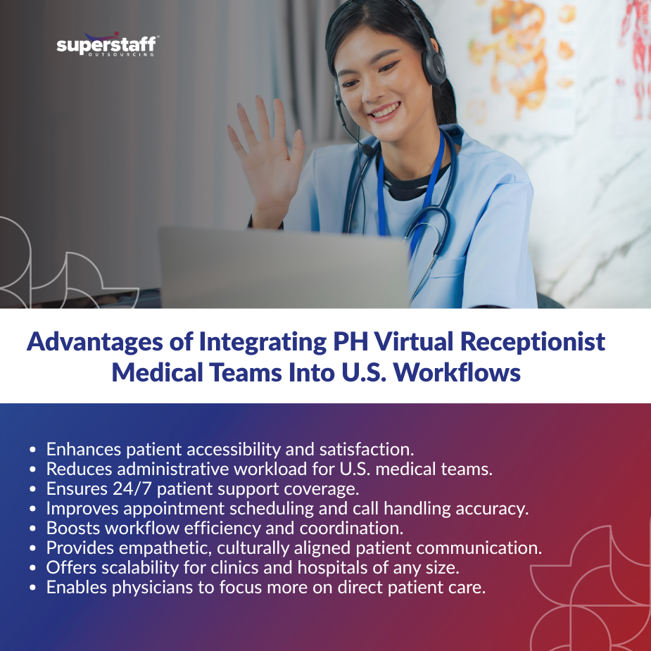 Building a Hybrid Care Team_MI