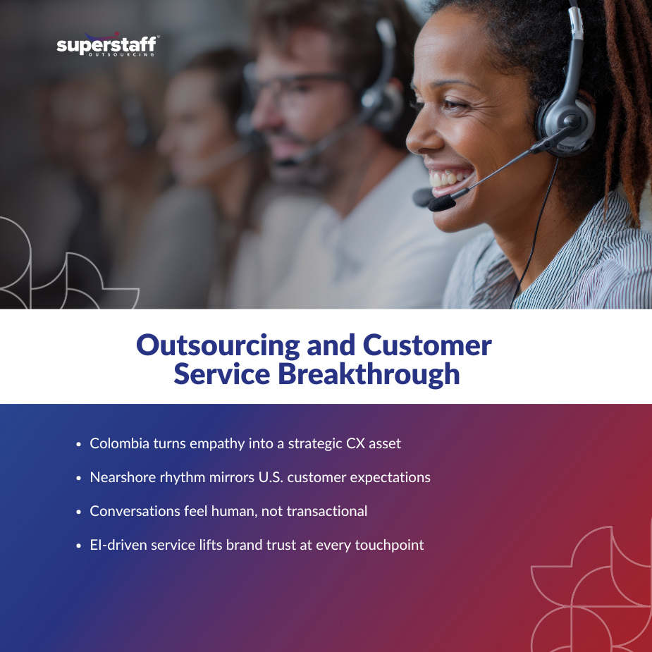 Outsourcing and customer service team with headsets providing empathetic support to clients