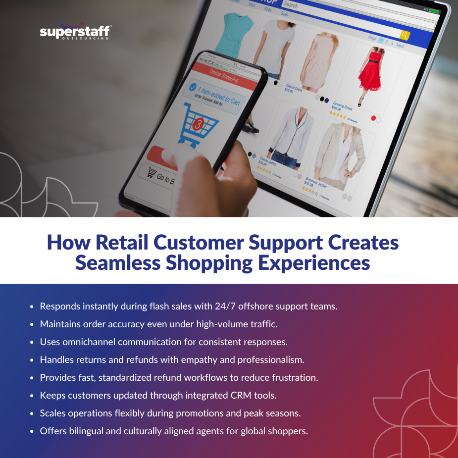 Flash Sales, Returns, and Refunds_MI