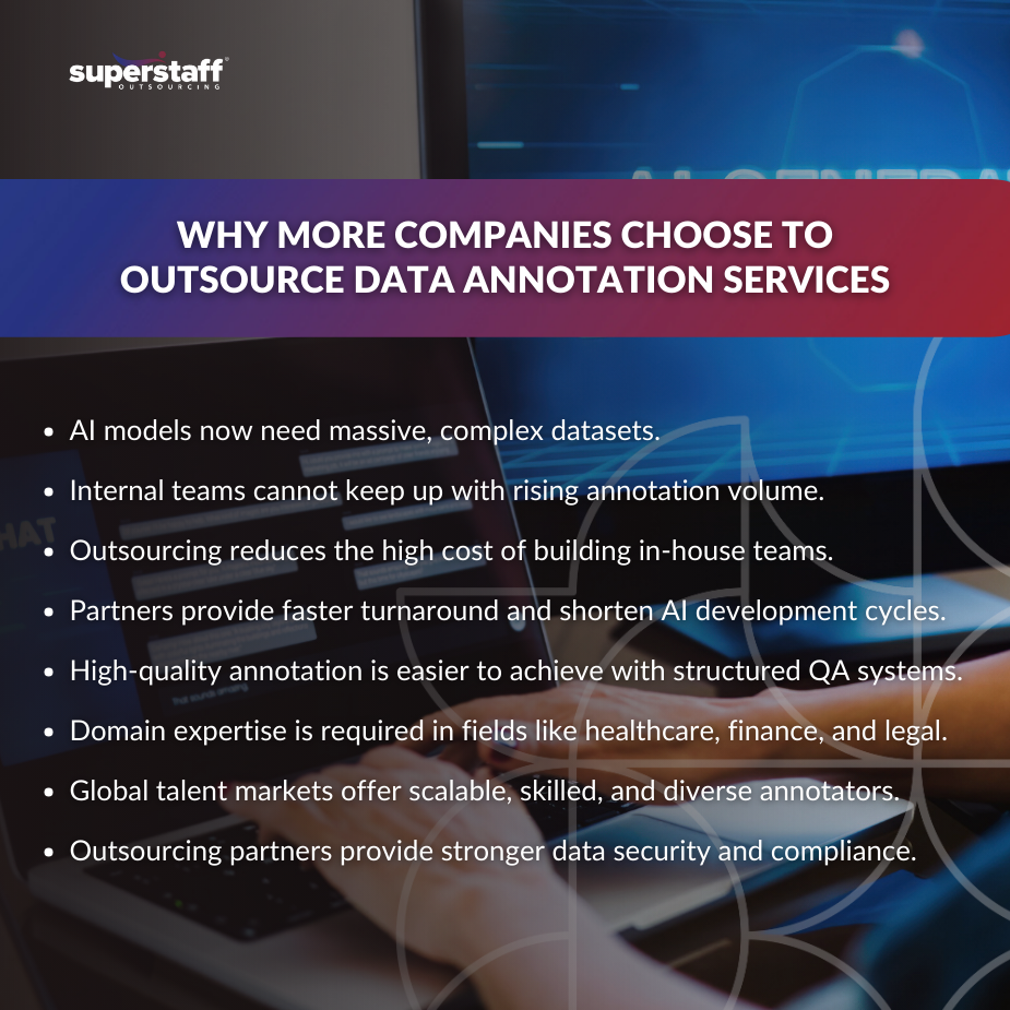 Outsource data annotation services professional working on AI dataset labeling and machine learning