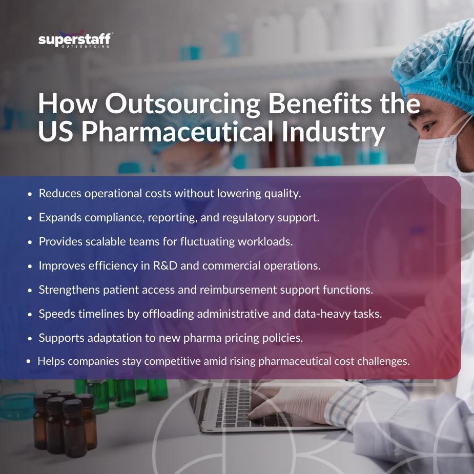 Future-Proofing Pharma Through Outsourcing_MI