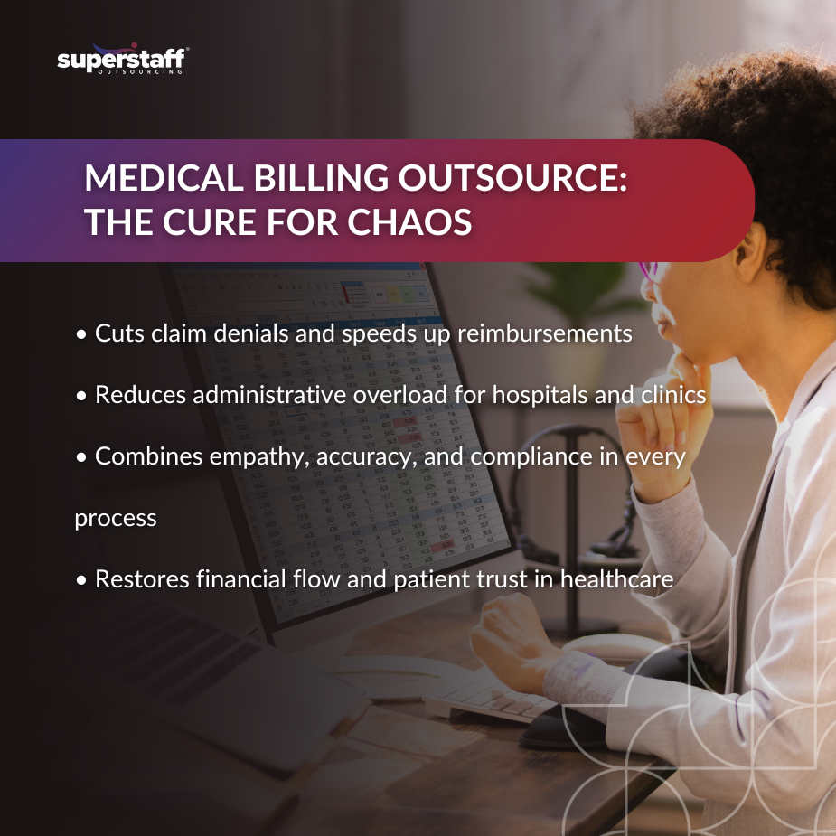 How Outsourced Medical Billing_MI