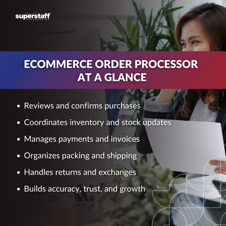 Order Processor_MI Call center agents working as part of an ecommerce order processor job team ensuring accurate order management