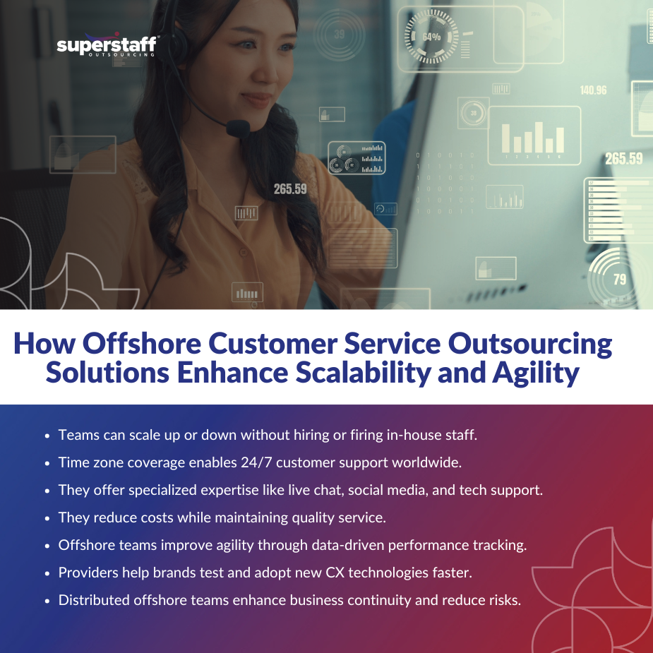 Outsourcing Solutions Built for Scale_MI