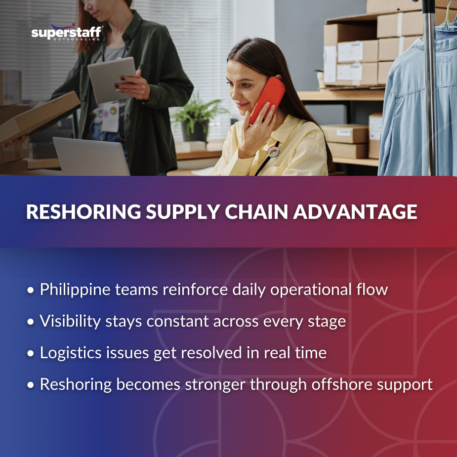 Reshoring Powered With Support_MI (1)