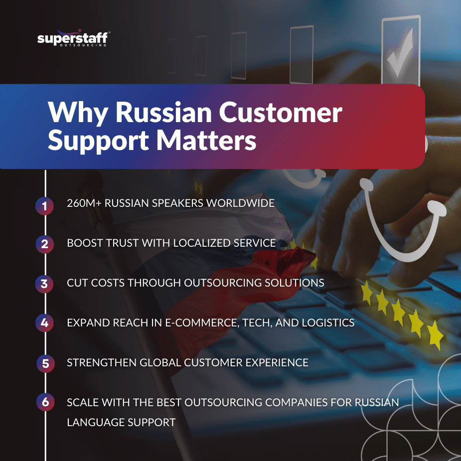 Russian map highlighting the importance of Russian customer support for global businesses.