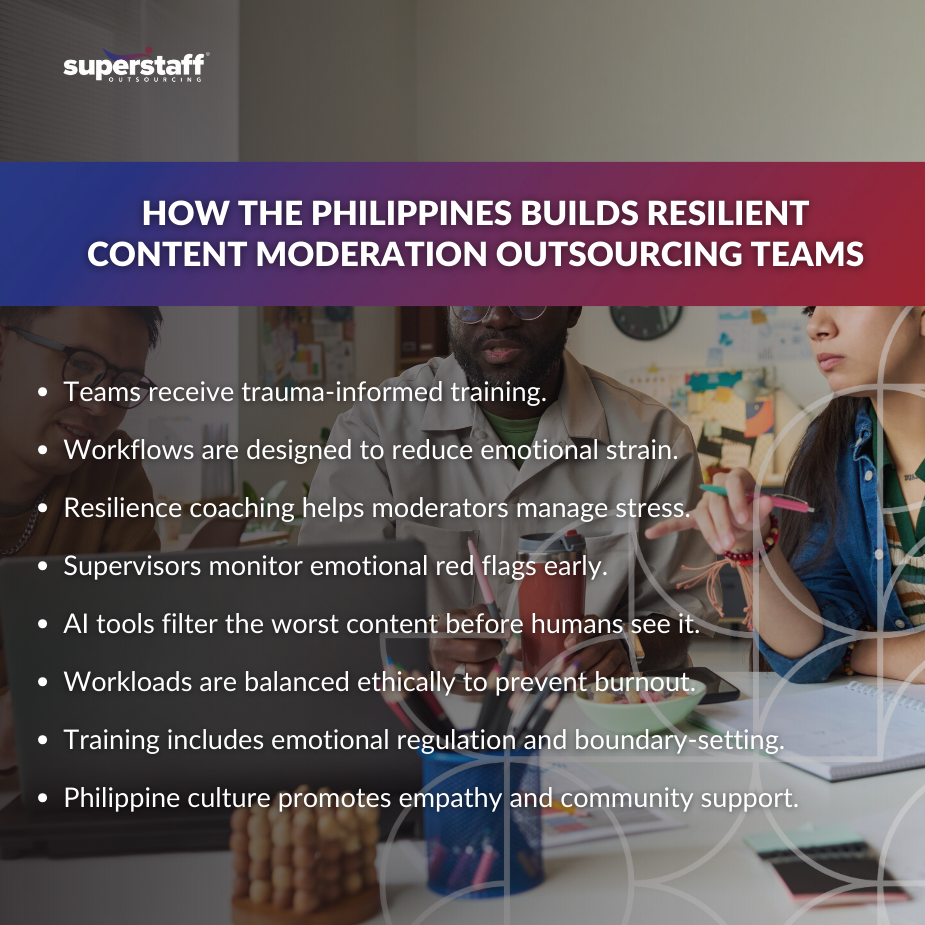 Stronger Moderation Teams. Safer Platforms_MI