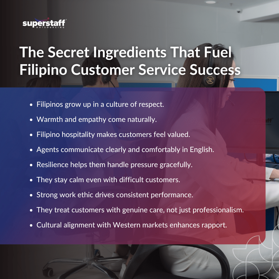 Behind Filipino Customer Service_MI