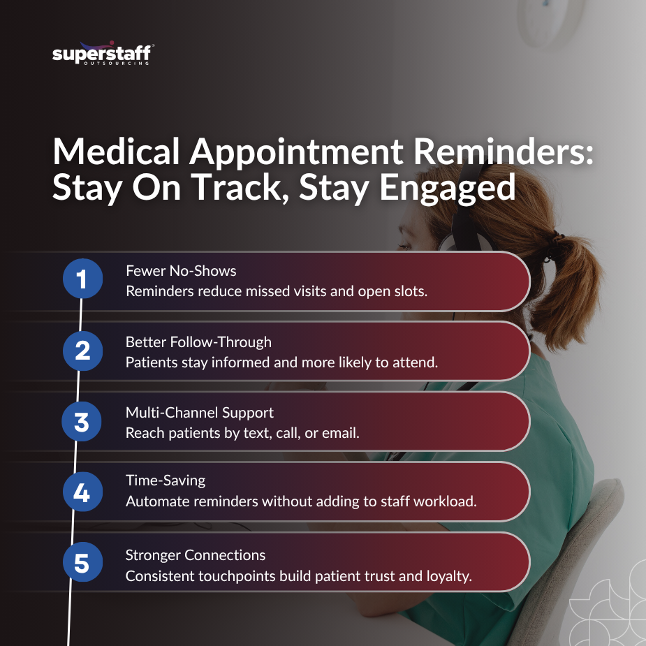 Boost Patient Engagement_MI