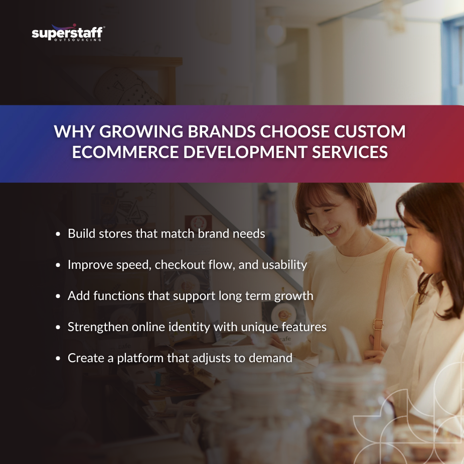 Brands Invest in Custom Ecommerce _MI Custom ecommerce development services benefits with shoppers using branded online store platform
