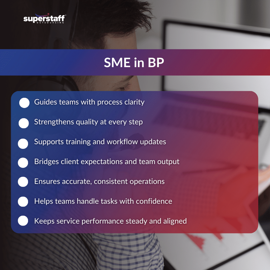 Clear Guide to What SME_MI sme means in bpo