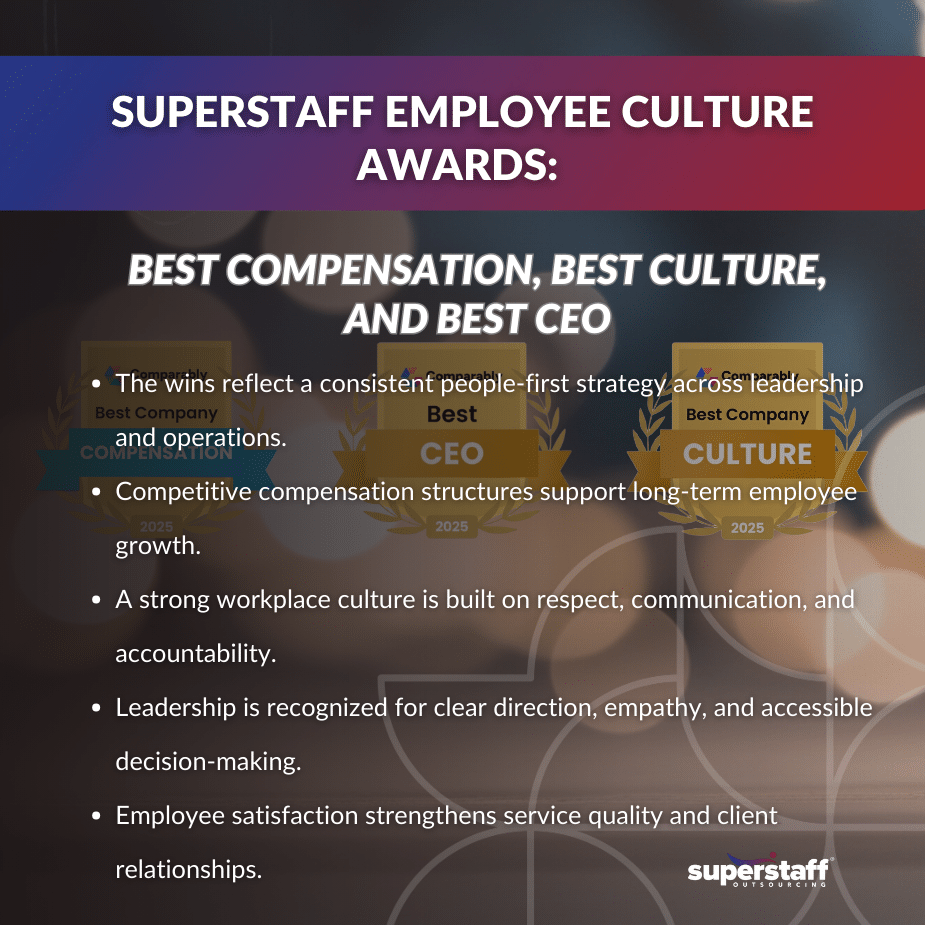 Excellent Leadership, Culture, Compensation The SuperStaff Standard MI