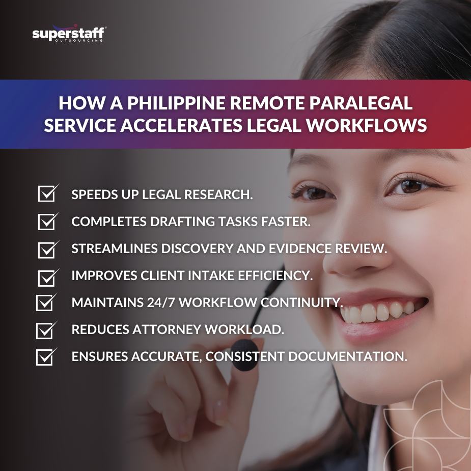 Faster Case Preparation_MI