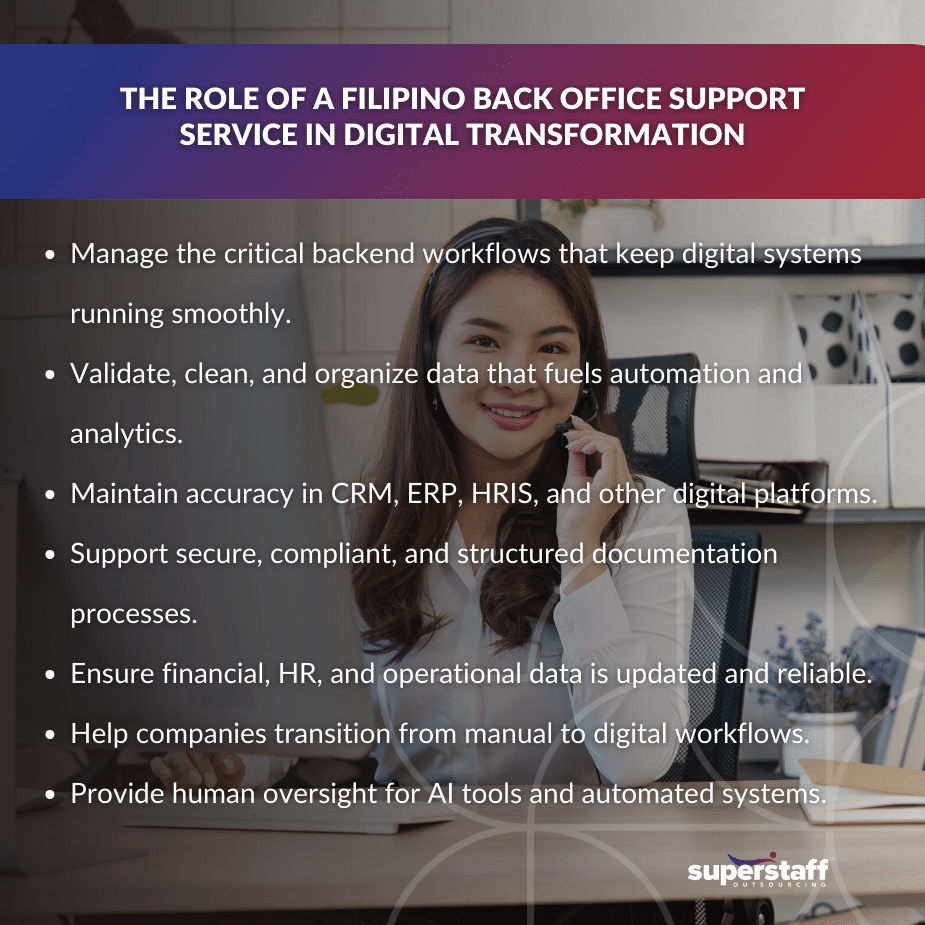 Filipino Teams Fuel Digital Transformation_MI