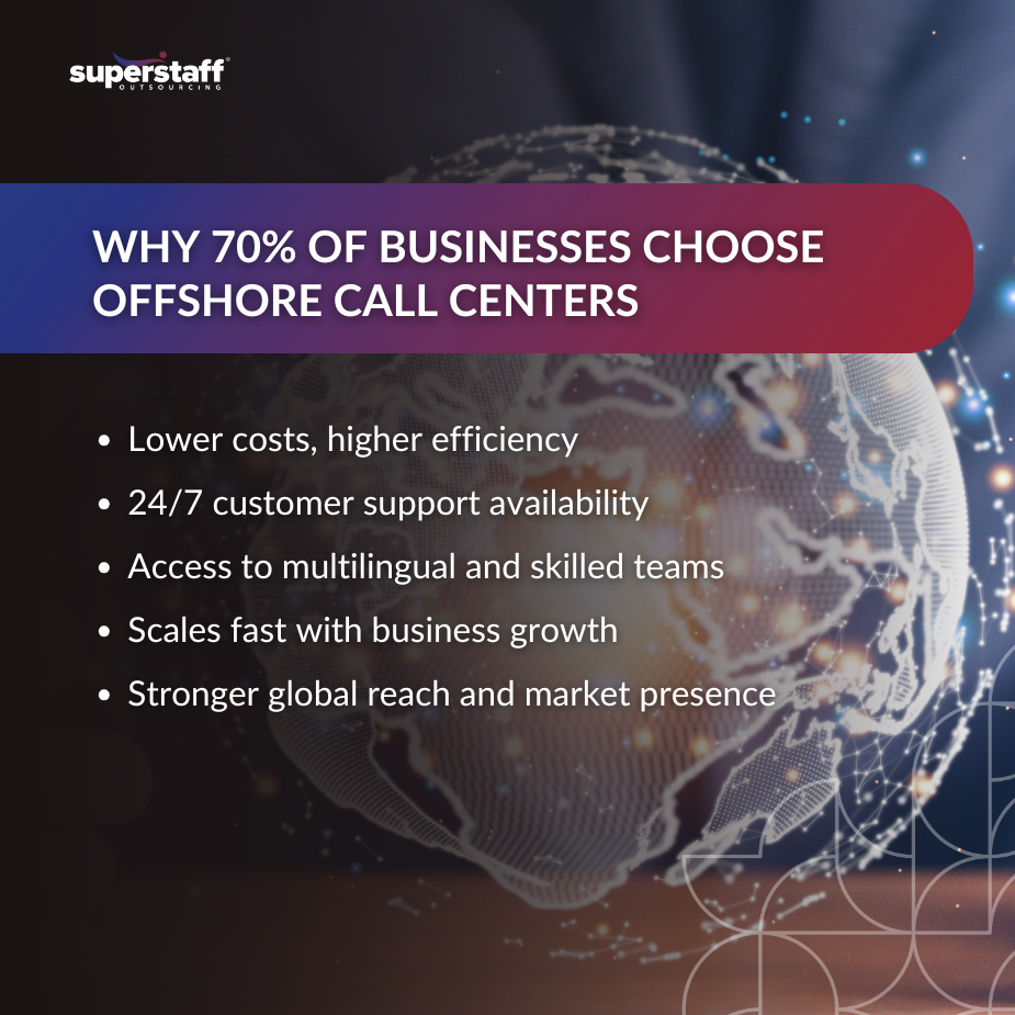 Global Businesses Rely _MI Business handshake representing fractional staffing partnerships for flexible workforce solutions