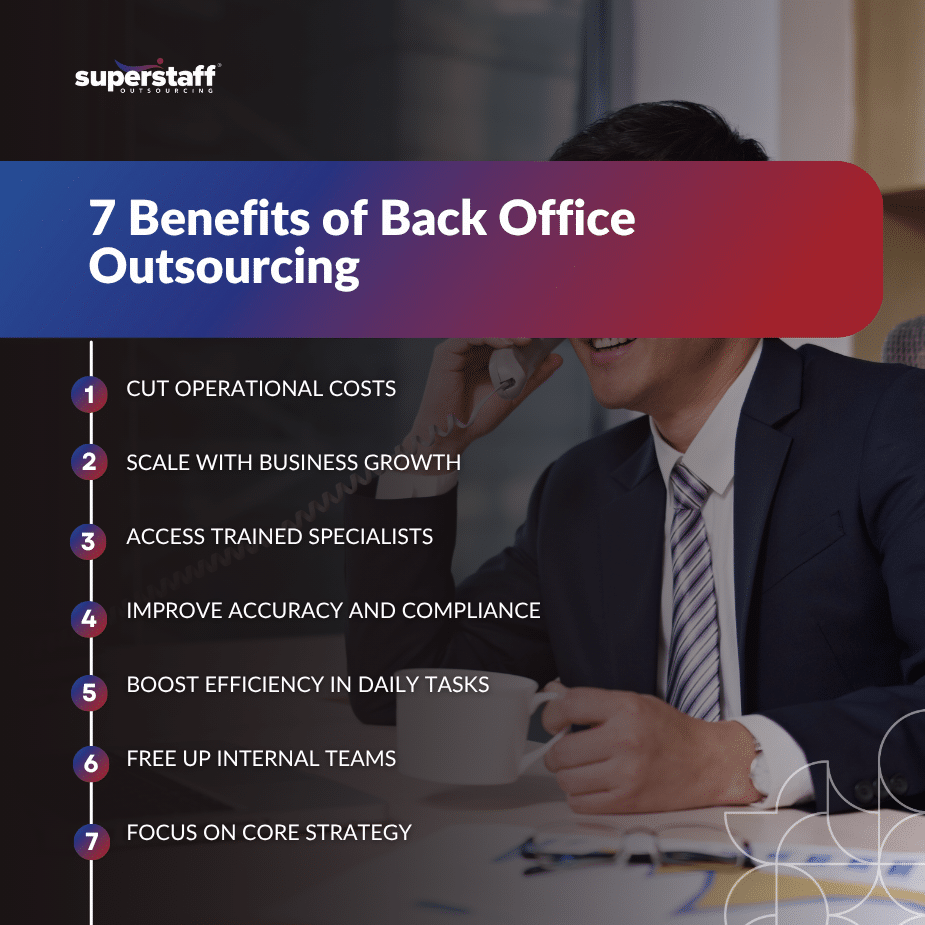 Growing Companies_MI (1) Team collaborating on tasks through back office support outsourcing