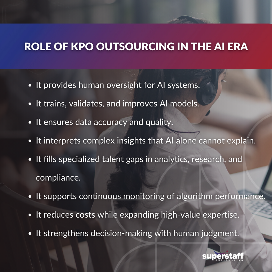 Human AI Smarter Knowledge Process Outsourcing MI