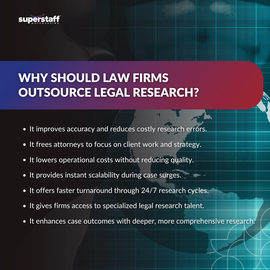 Outsource Legal Researc_MI