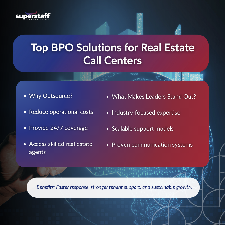 Outsource Real Estate_MI Agents working to outsource real estate call center services.