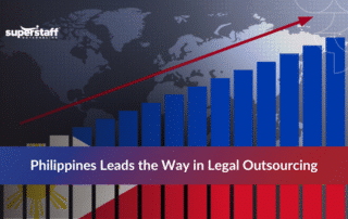 Bar graph with globe in the background representing global growth of legal process outsourcing services in the Philippines.