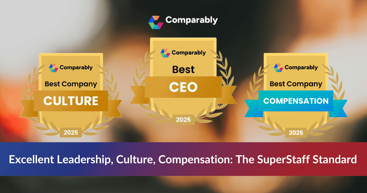 SuperStaff Standard featured Employee culture awards recognition for SuperStaff team and leadership