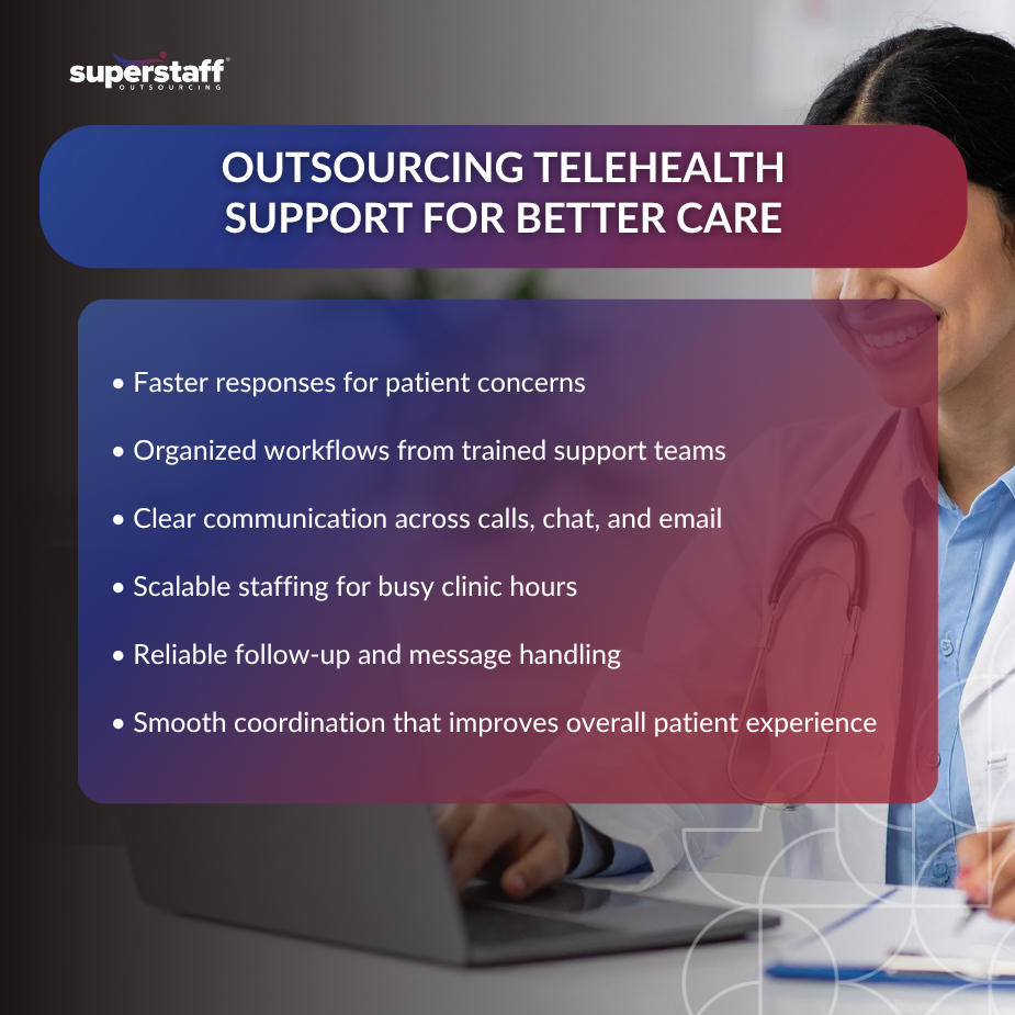 Outsourced telehealth support services professional providing patient care coordination at computer