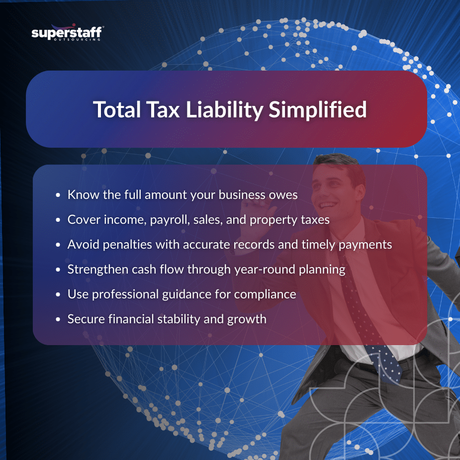 Total Tax Liability Explained_MI Global finance network symbolizing total tax liability and business tax obligations across income, payroll, and sales taxes.