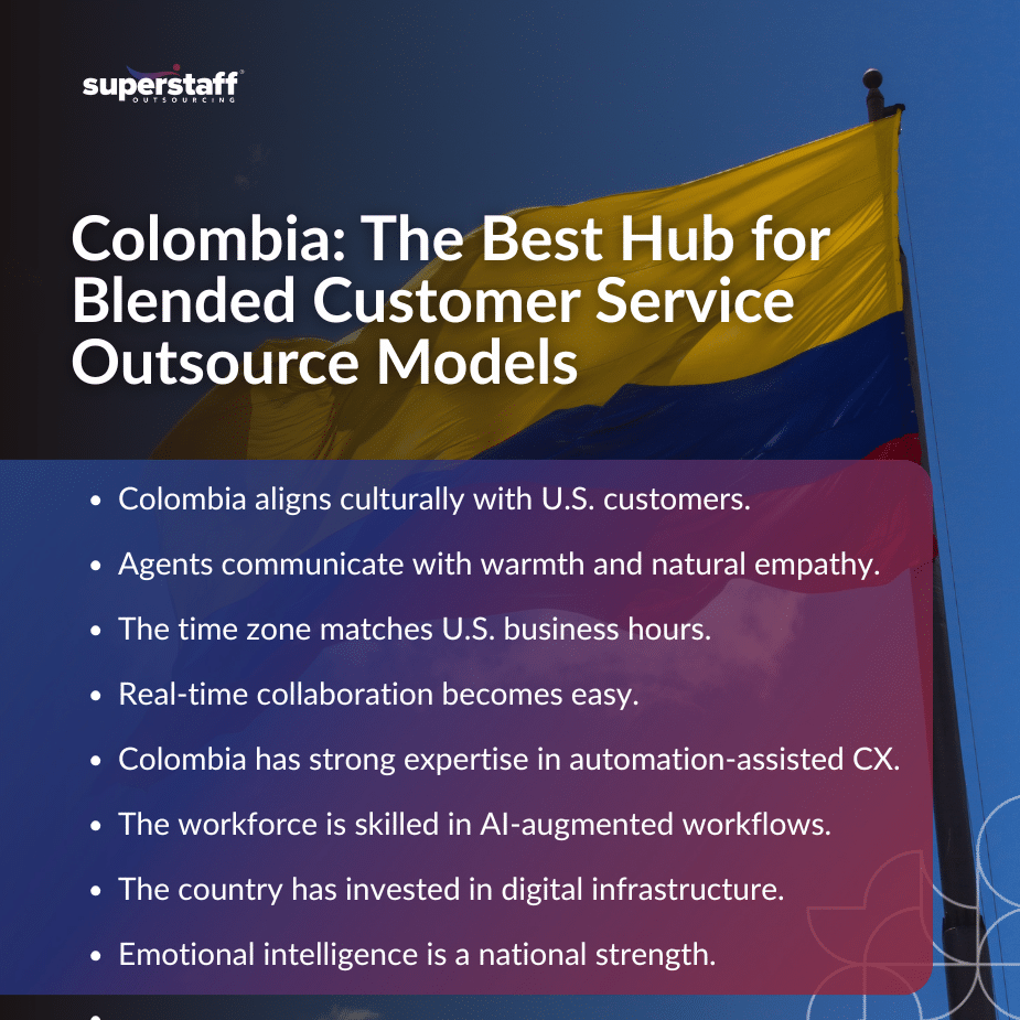 Why Colombia Is the Best_MI