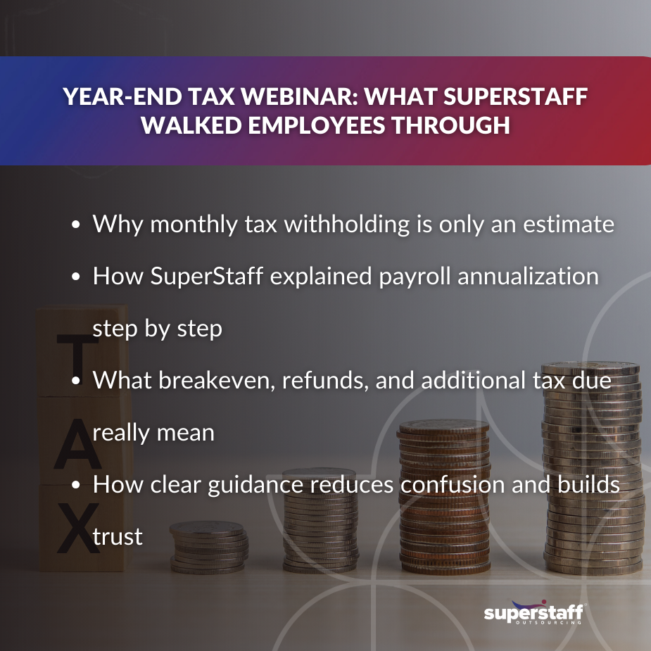 Year-End Tax Explained Clearly MI