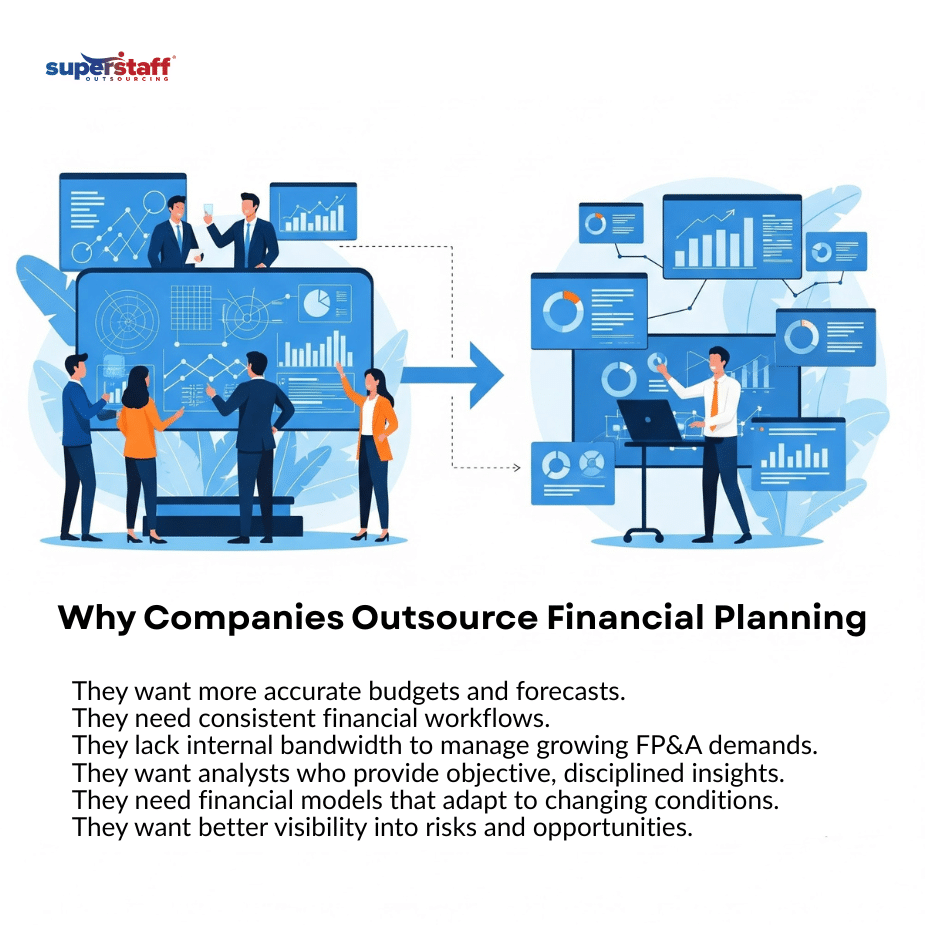 Better Forecasts,_MI