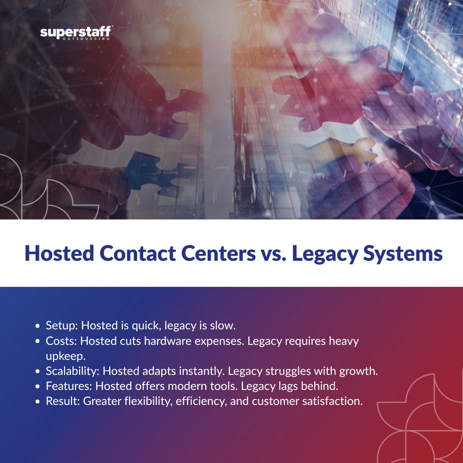 Contact Center Solutions_MI