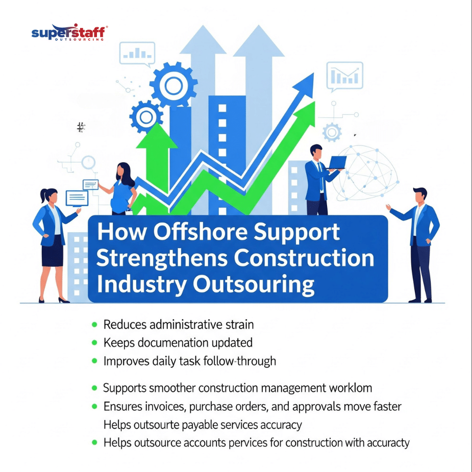 From Blueprint to Billing_mi