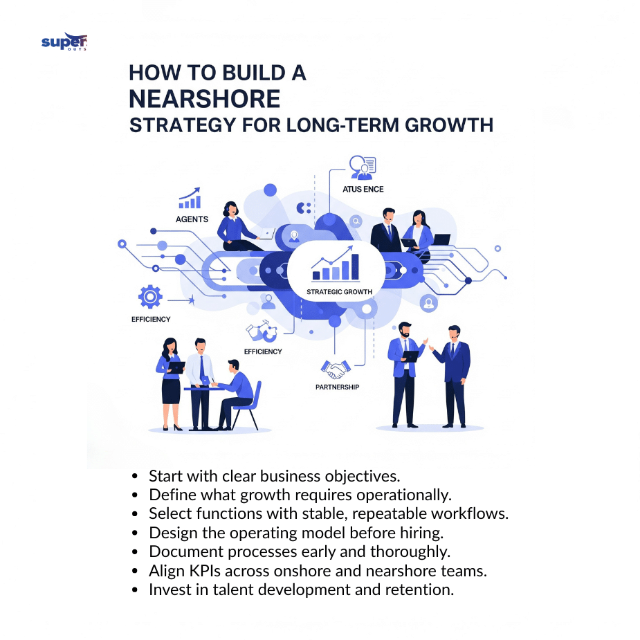 Growth That Lasts _mi