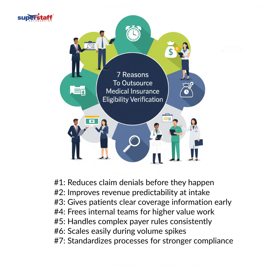 Medical Insurance _mi