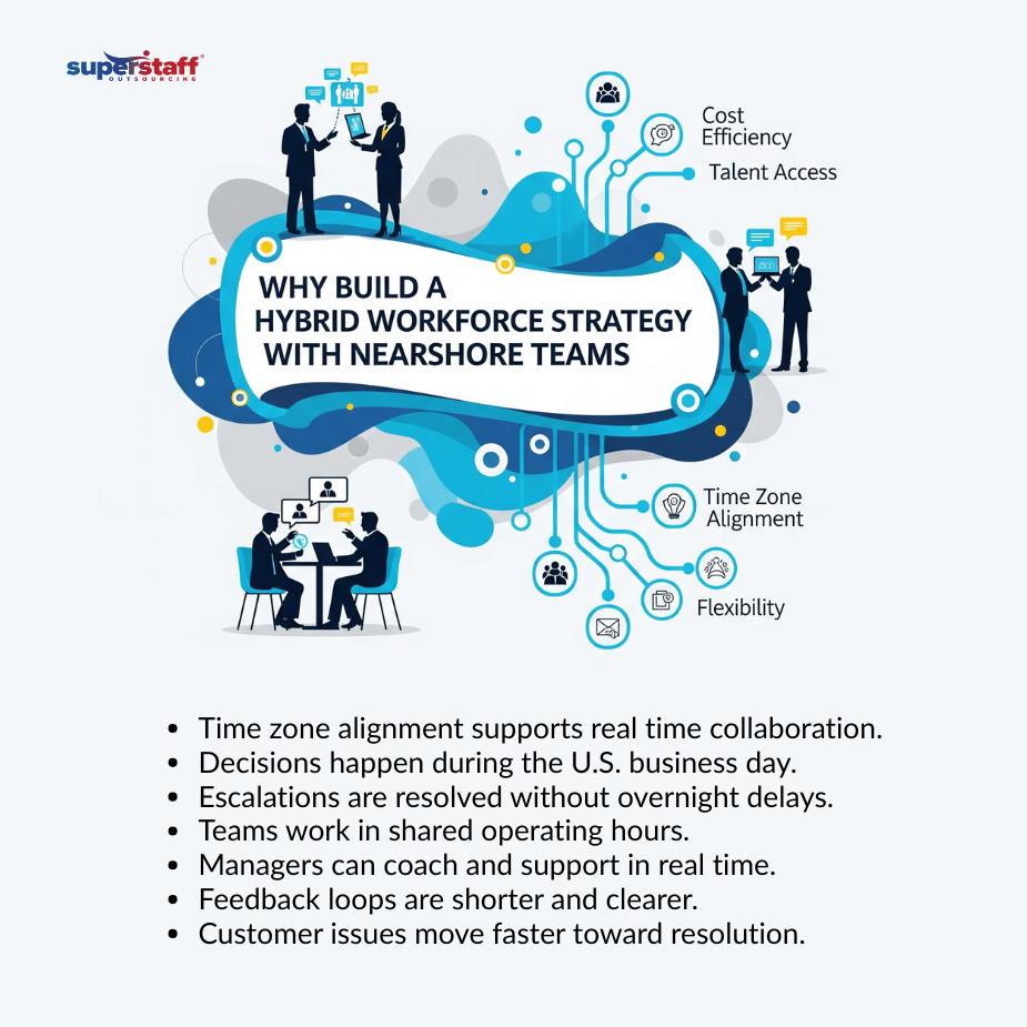 Nearshore teams_mi (1)