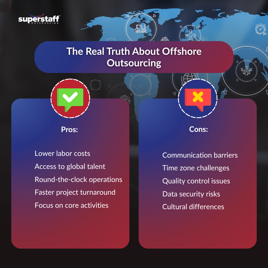 _Offshore Outsourcing_MI