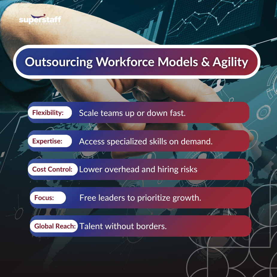 Workforce Models_MI
