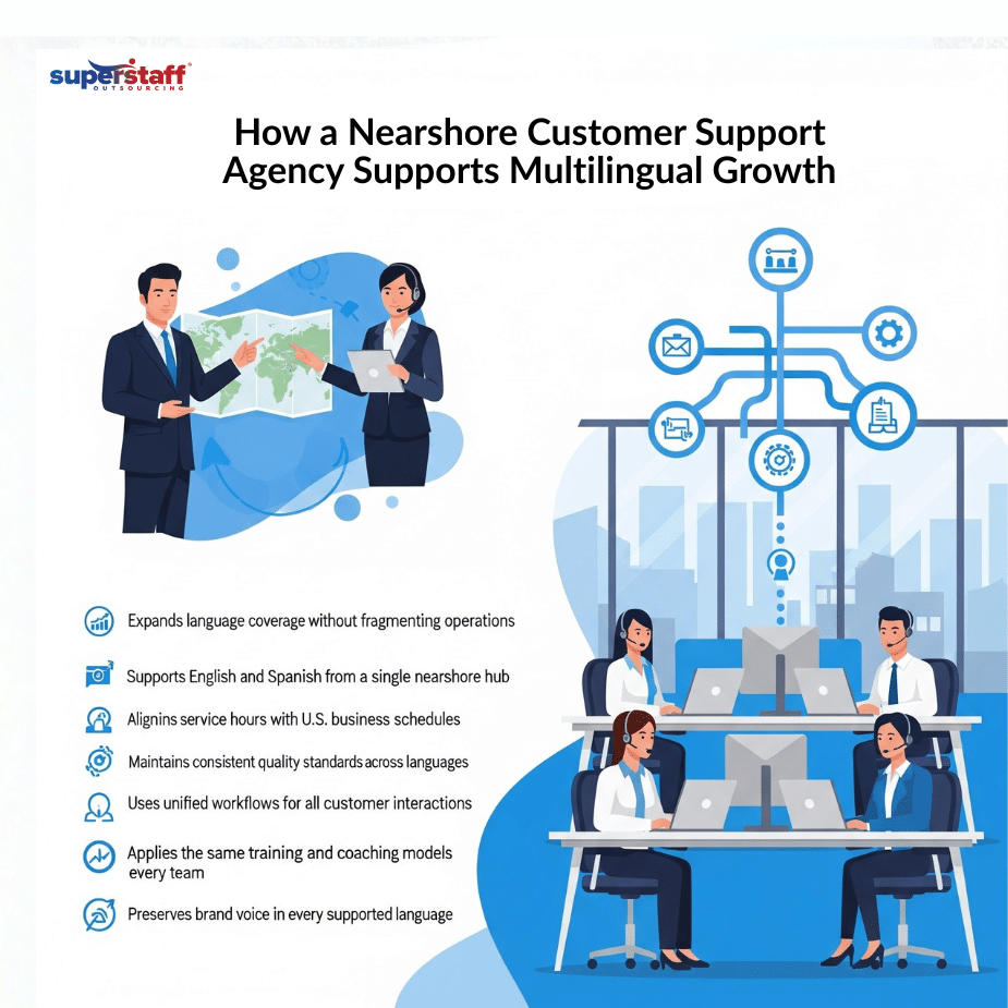 nearshore control_MI (1)